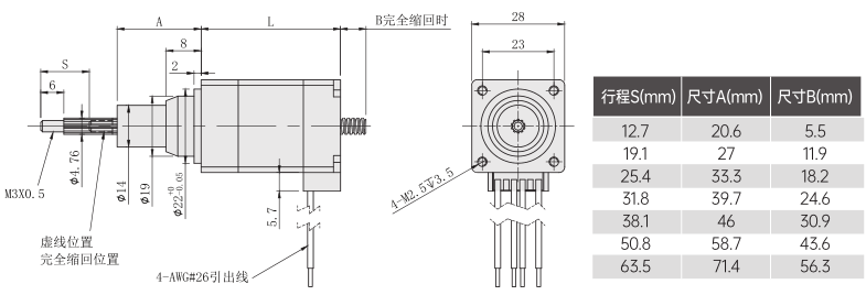 固定軸28絲杆麻豆视频APP免费版外形尺寸圖