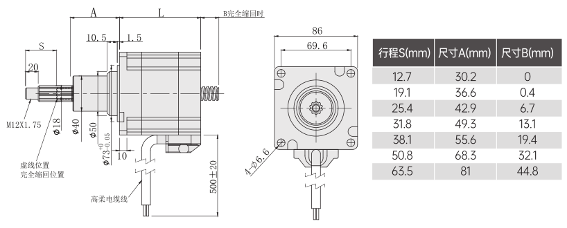 固定軸86絲杆麻豆视频APP免费版外形尺寸圖